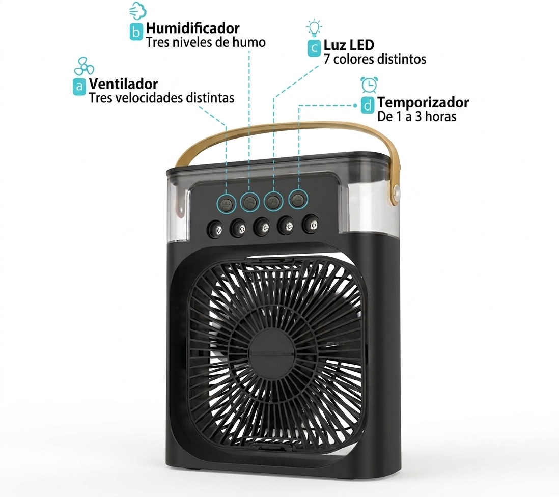 Ventilador Humidificador Portátil